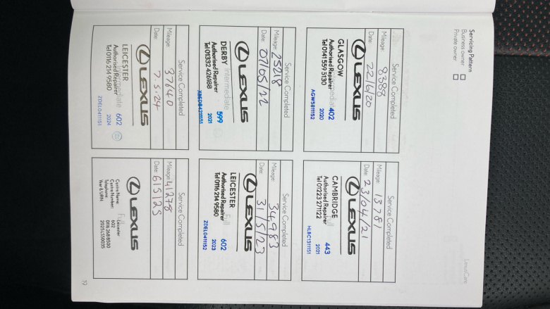 Lexus UX 250h 2.0 F-Sport 5dr CVT [Premium Plus] Hybrid Hatchback